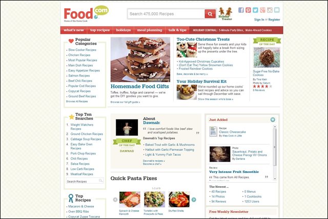 Самые популярные иностранные сайты по кулинарии