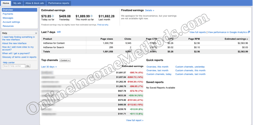 How To Make Money With Google Adsense? Thousands of Dollars Per Month