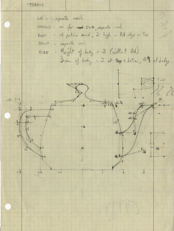 На этом изображении — уникальный скан наброска, который сделал Мартин Ньювелл. Как видите, корпус чайника на этом листике имеет соотношение сторон основы 4х3.