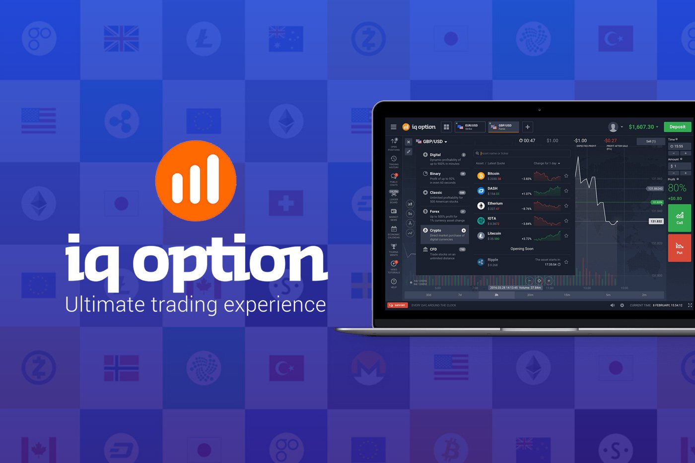 What are Binary Options