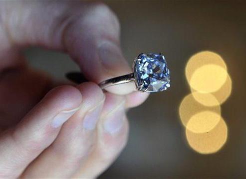 самые дорогие обручальные кольца в мире
