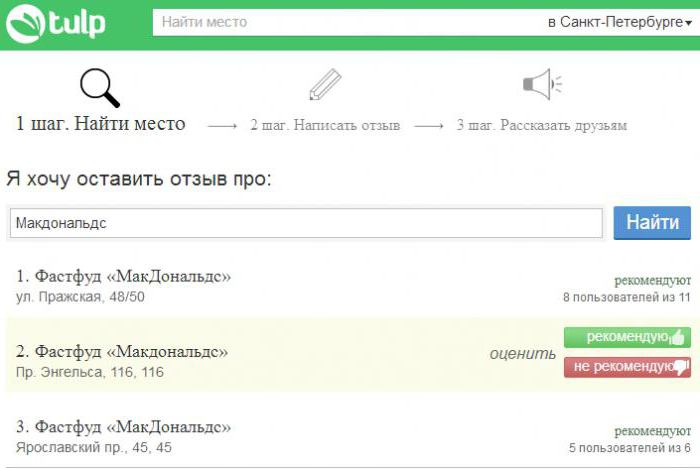 отзывы о работе компании