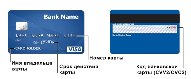 3 способа оплатить «Йоту» с банковской картой: делай по шагам