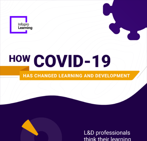 Impact Of COVID-19 On Learning And Development