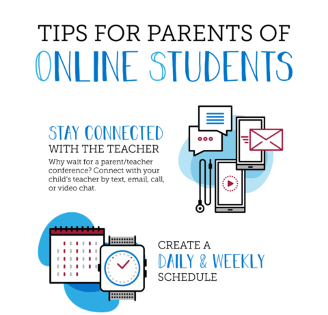 Tips For Parents Of Online Students