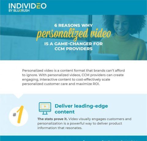 Personalized Video Is A Game Changer For CCM Providers