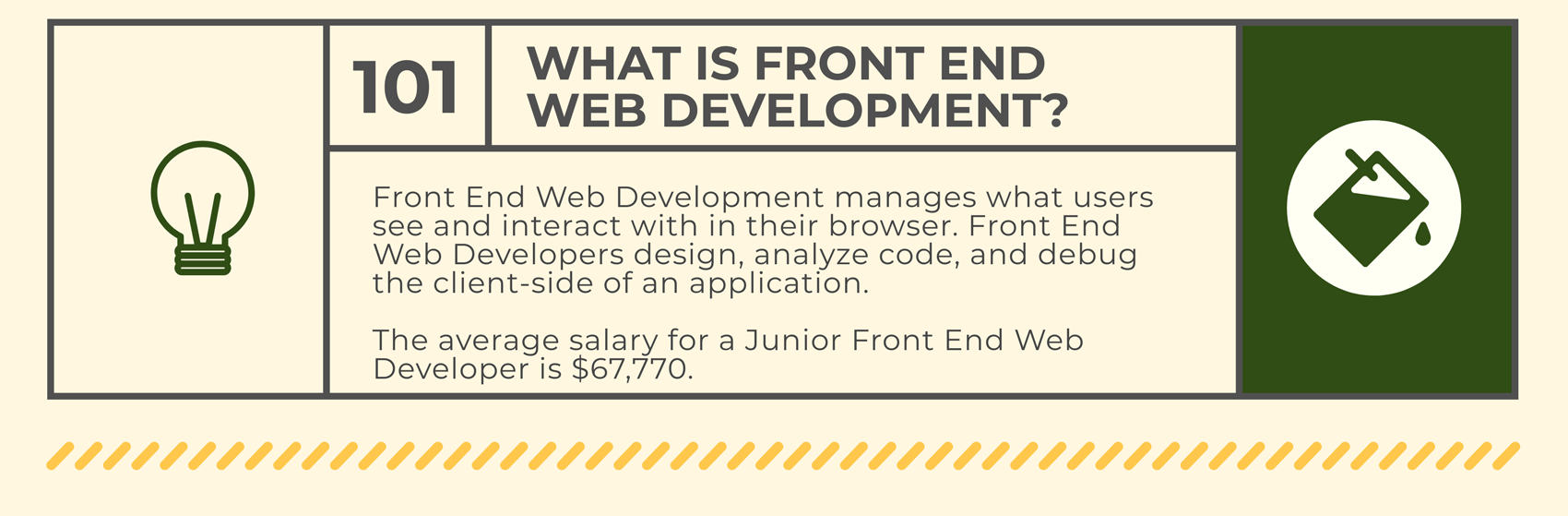 Front end web development