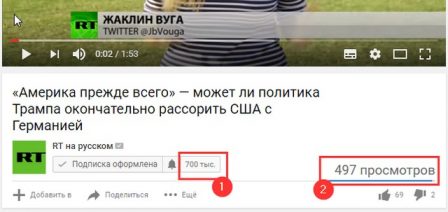 канал YouTube