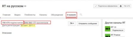 youtube статистика