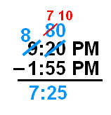 Illustration of a clock with minute marks