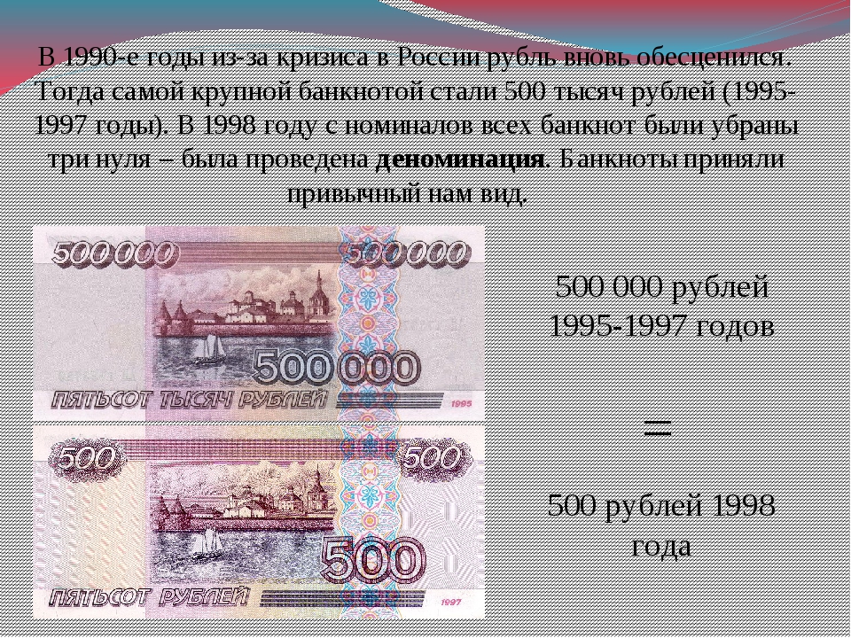 100 сколько рублей в россии. Деньги в 1998 году в России. Купюры 1998 года в России. Деноминация 1998 года. 1000 Рублей 1990 года.