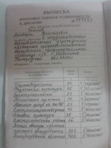 kak-poluchit-diplom-elektrika
