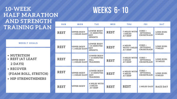 Half marathon and strength training plan 1
