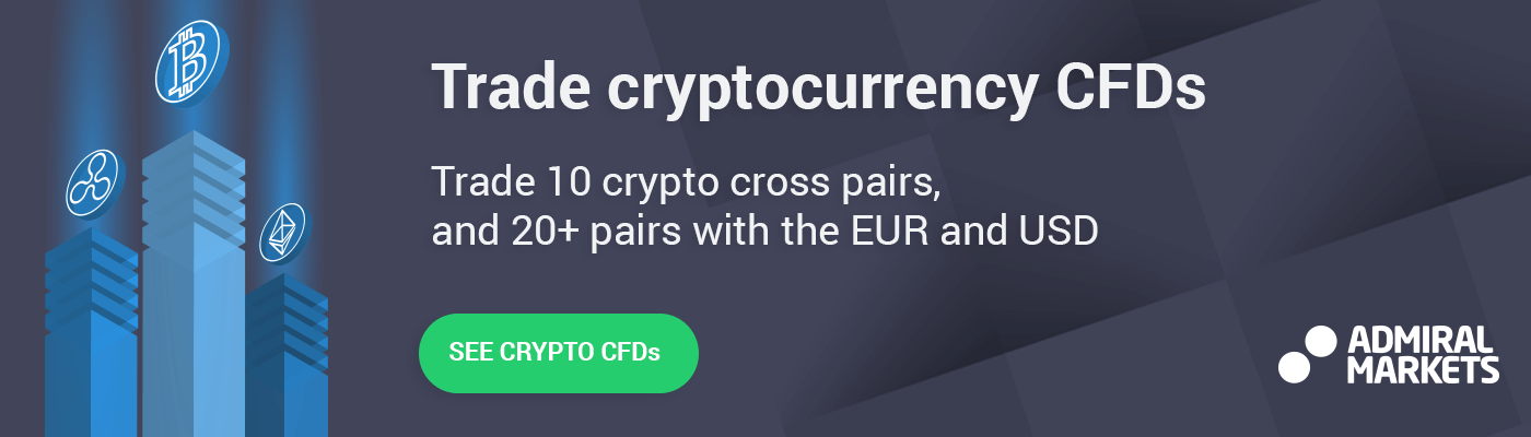 Trade CFDs on Cryptocurrencies