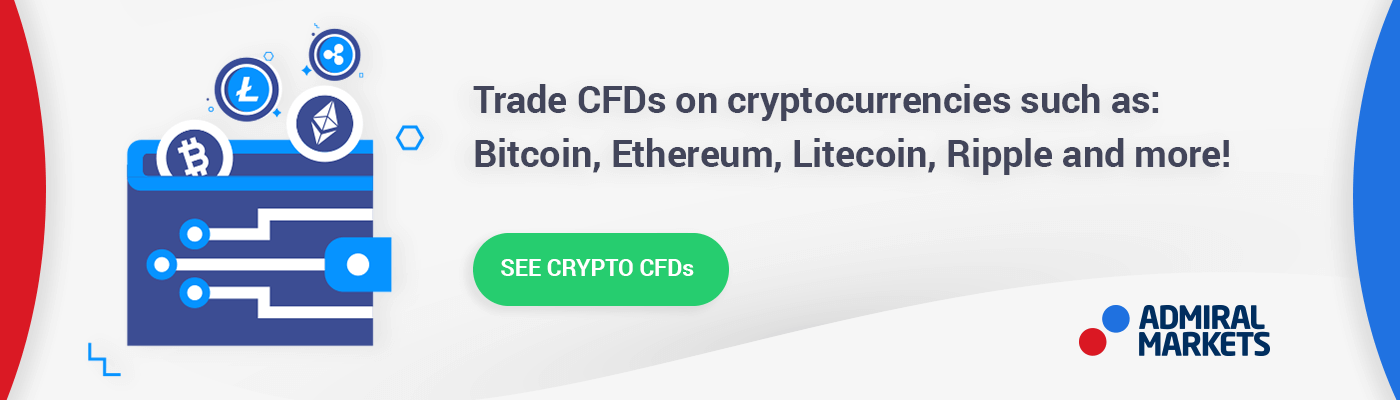Trade CFDs on Cryptocurrencies!