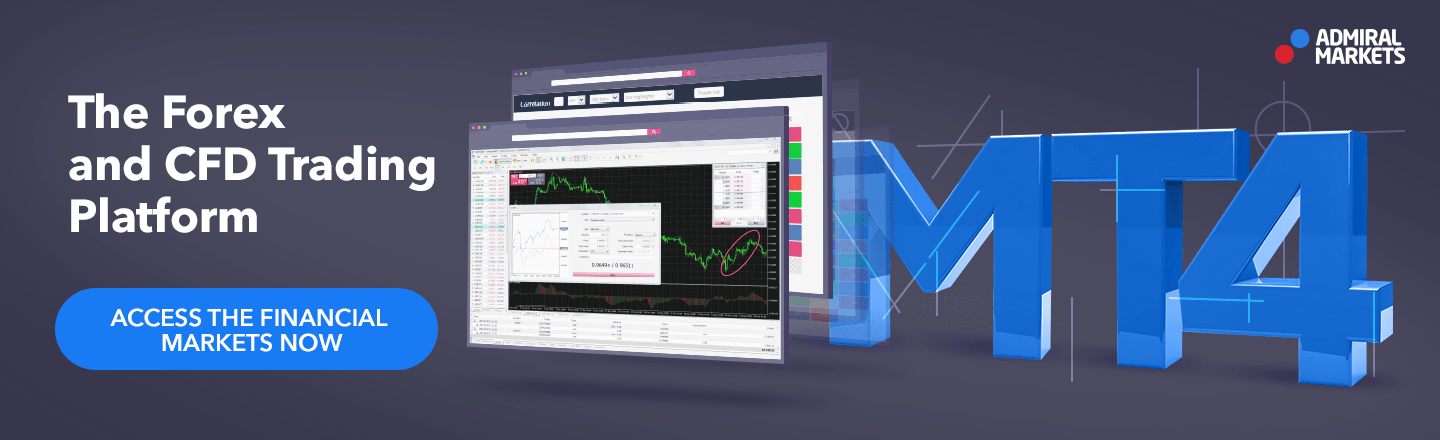 Trade With MetaTrader 4
