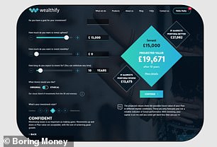 Wealthify is one example of a new trend of 