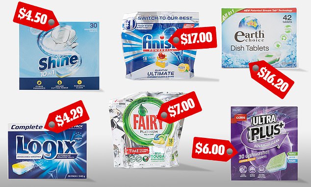 Consumer organisation CHOICE has revealed the top performing dishwashing detergents, including Earth Choice Dish Tablets, Supermarket-owned labels Coles, Woolworths and Aldi