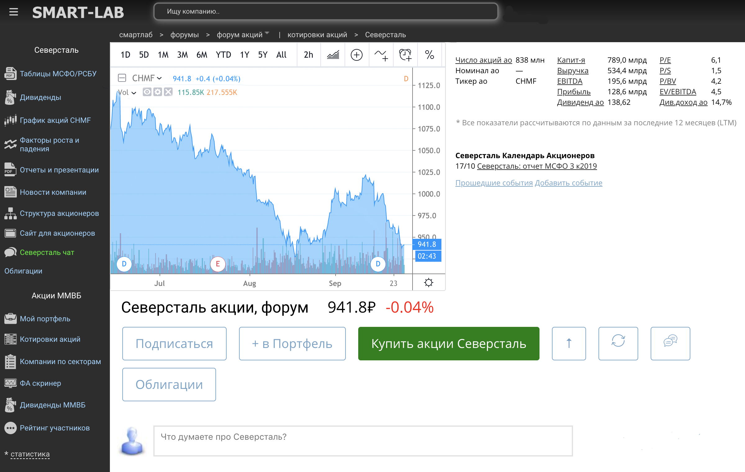 Форум по «Северстали» на «Смарт-лабе»