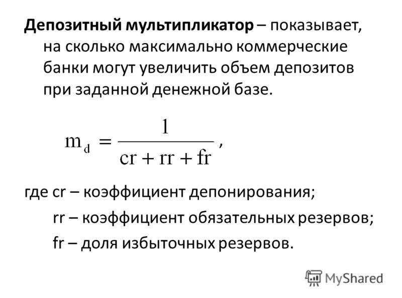 Депозитный мультипликатор