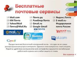 Список почтовых сервисов