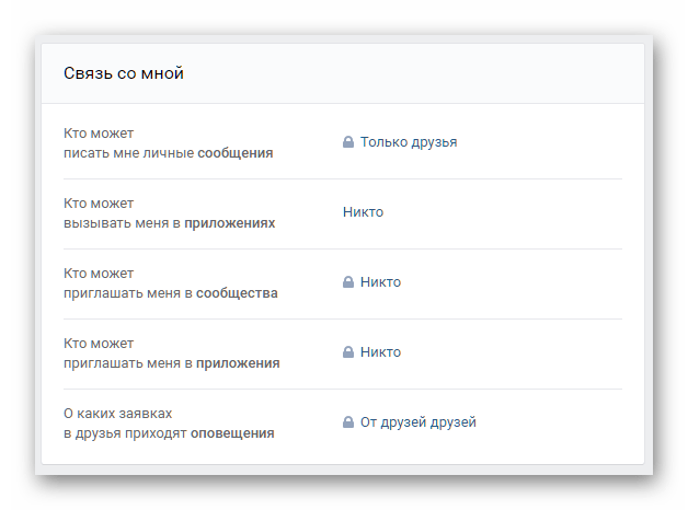 Настройки связь со мной в настройках приватности ВКонтакте