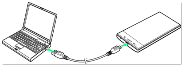 Подключаем телефон к компьютеру с помощью USB кабеля