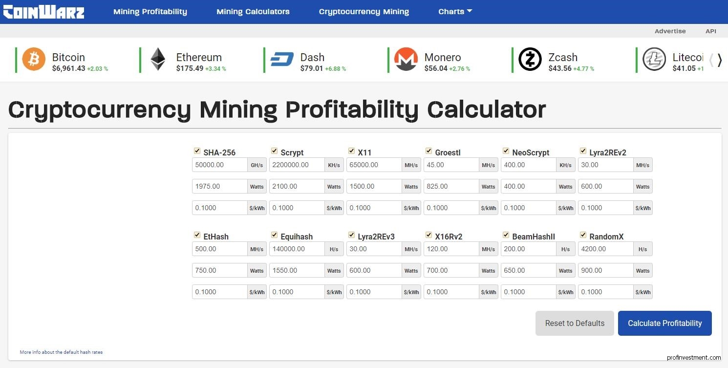 майнинг калькулятор для видеокарт Coinwarz