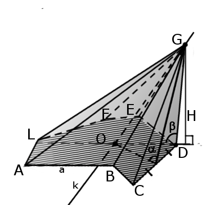 Пример наклонной пирамиди