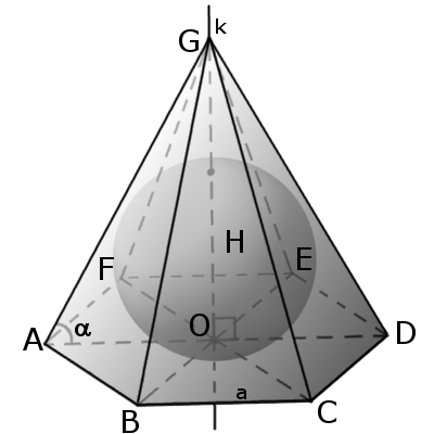 Пример описаной пирамиды вокруг сфери