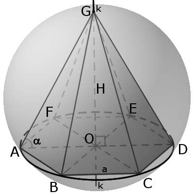 Пример вписанной пирамиды в сферу