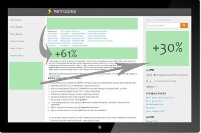 AdSense Earnings - google display ad sizes