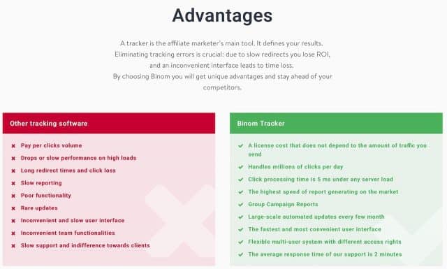 Binom Tracker Review Coupon - Advantages