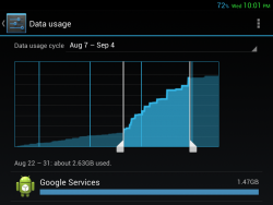 google-services-data-usage