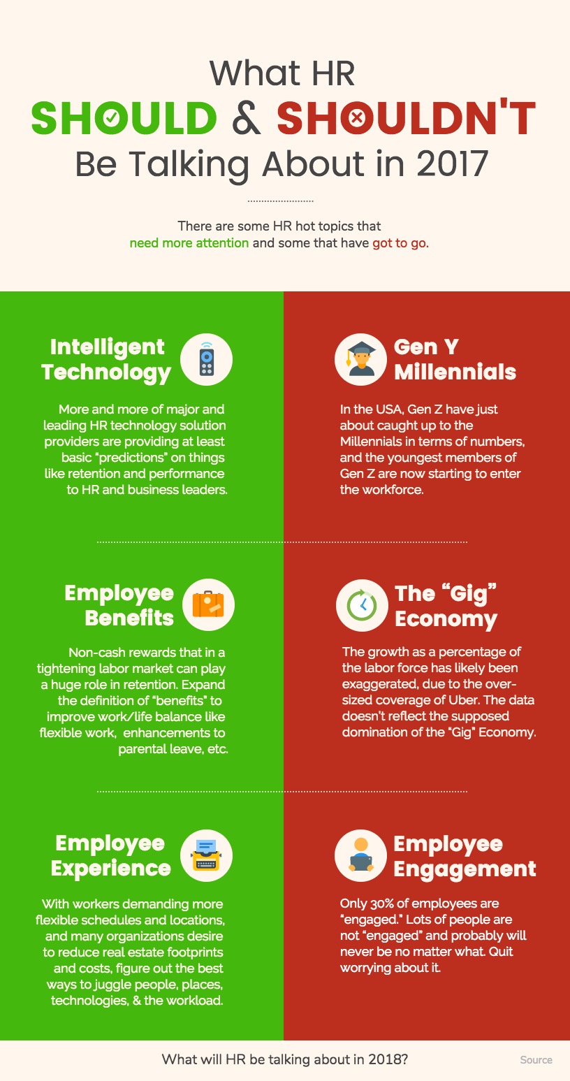 Business List Comparison Infographic Templates