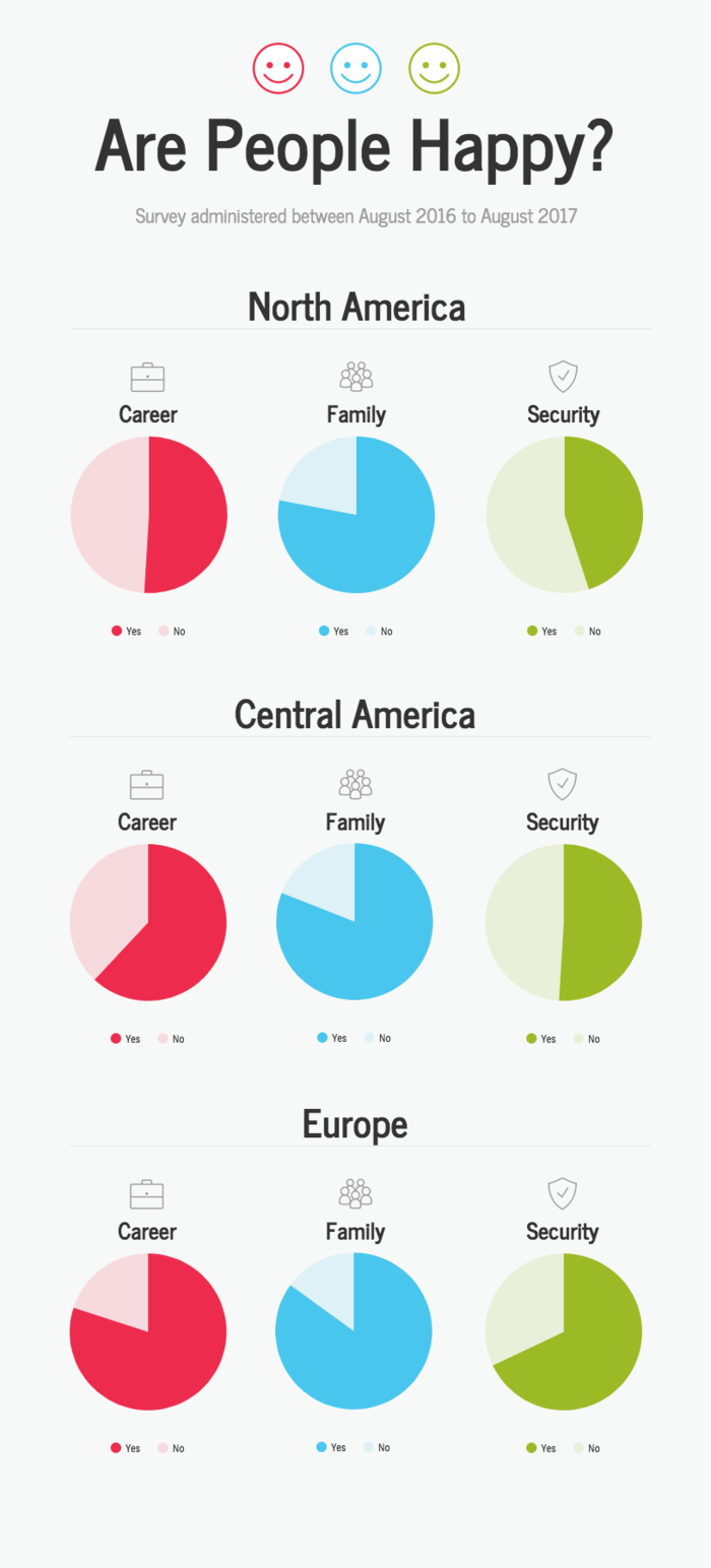 Three Column Data Comparison Infographic Templates