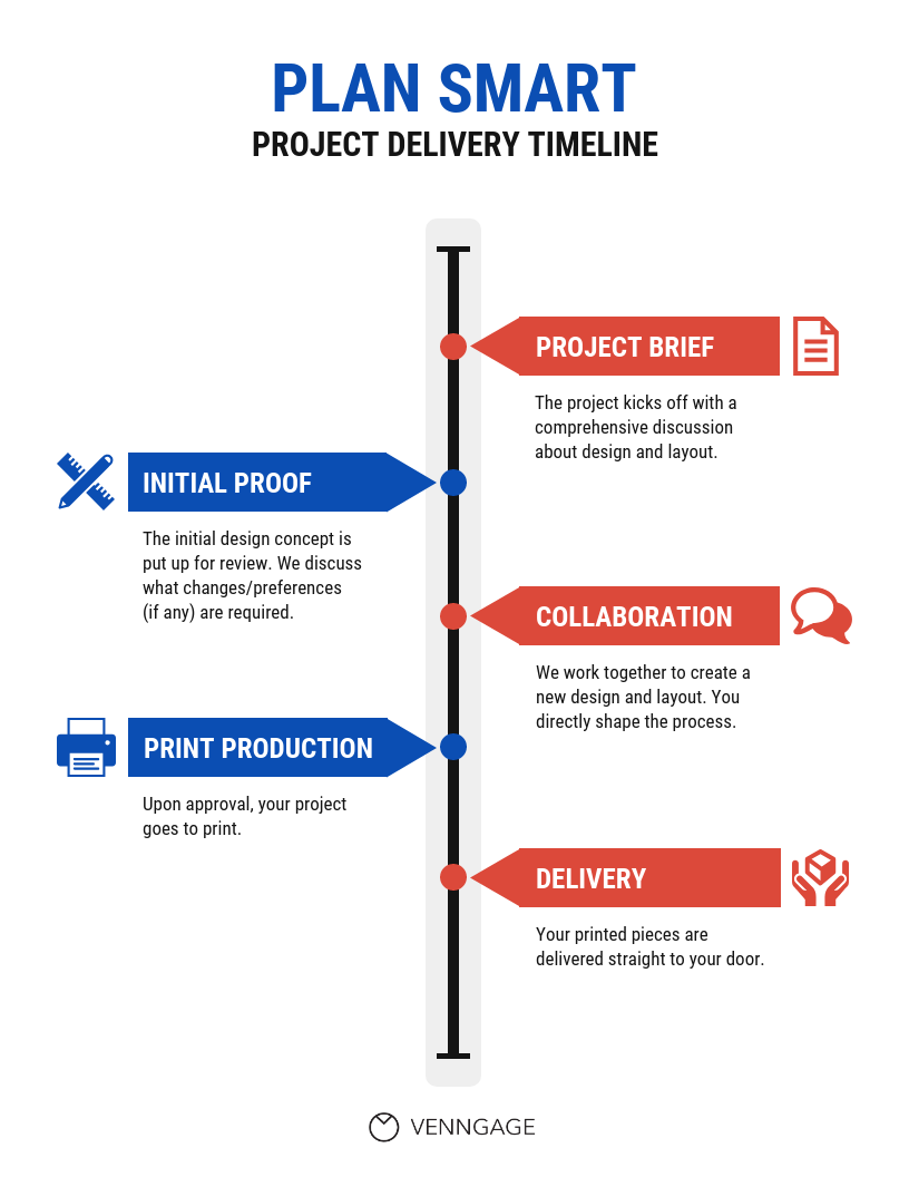 Modern Simple Timeline Infographic Template