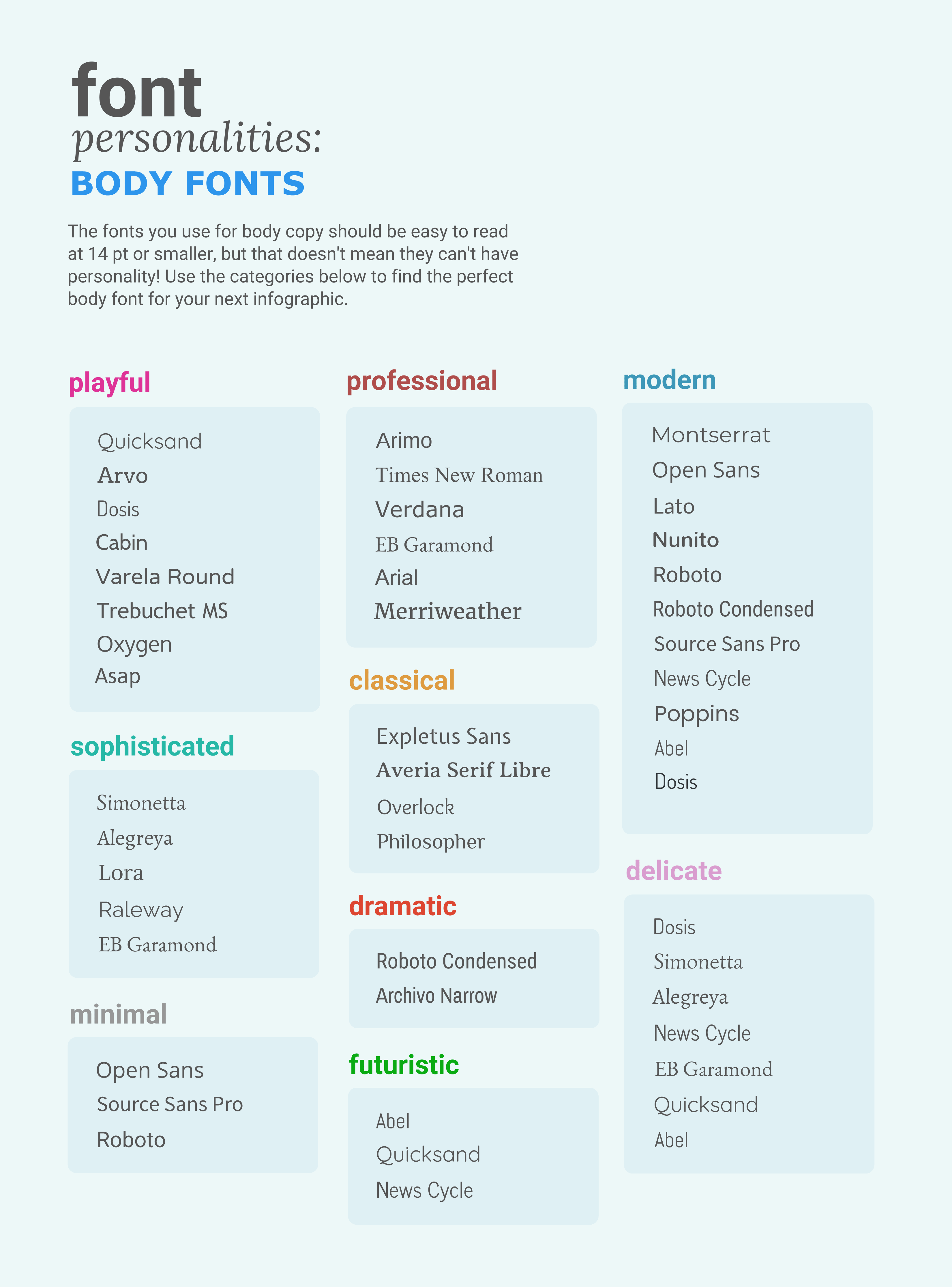 what is an infographic