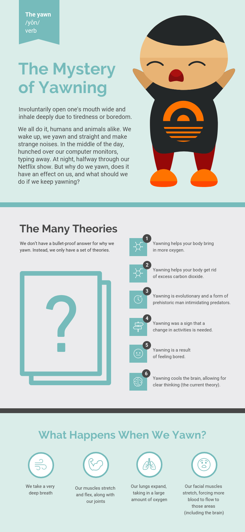 what is an infographic