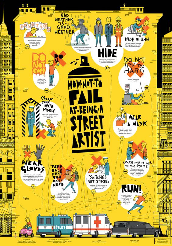 How To Be A Street Artist Creative Infographic 