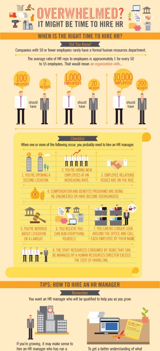 Simple Hiring Timeline Creative Infographic