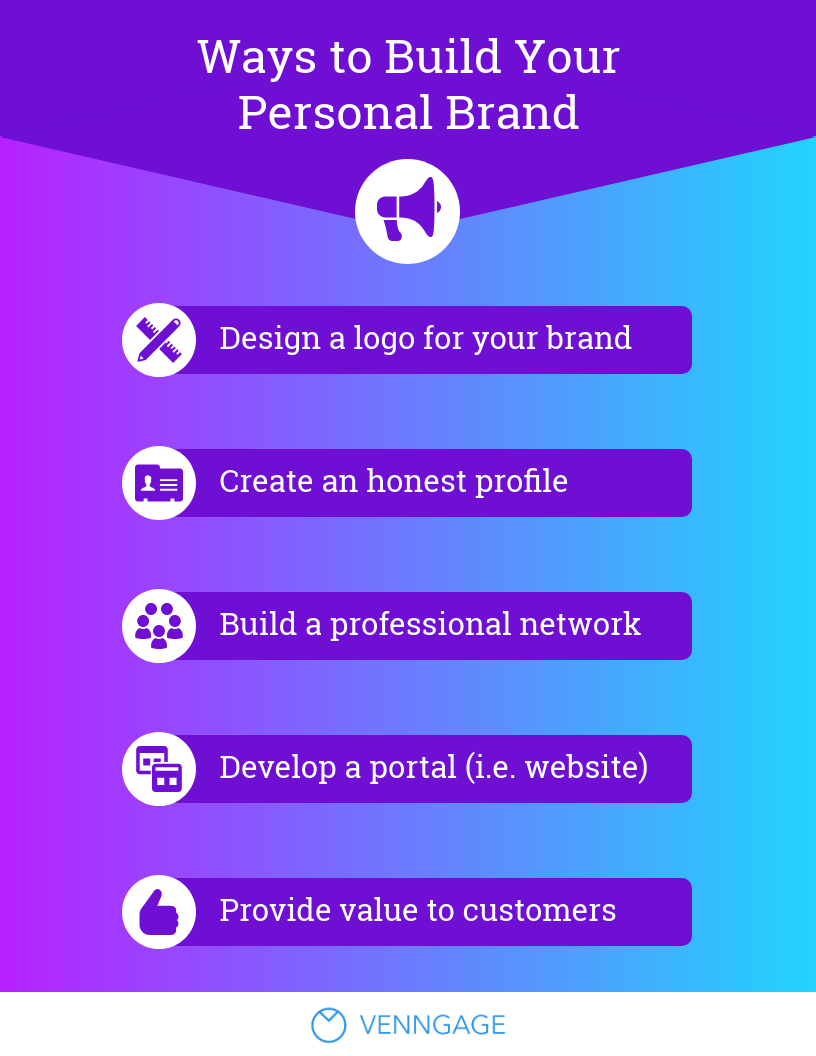 Build a Personal Brand List Free Infographic Template