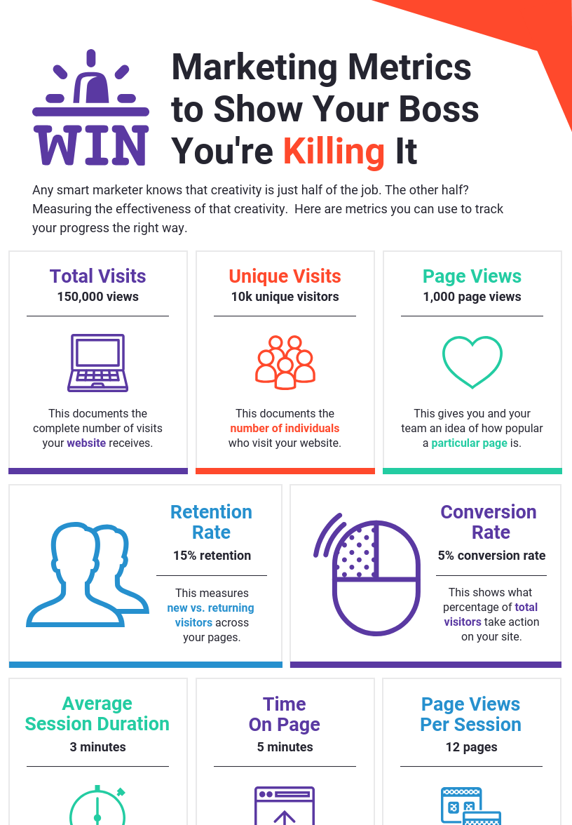 Content Marketing Infographic Idea 1