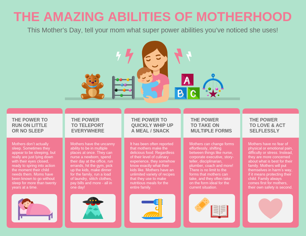 Motherhood Abilities Mother