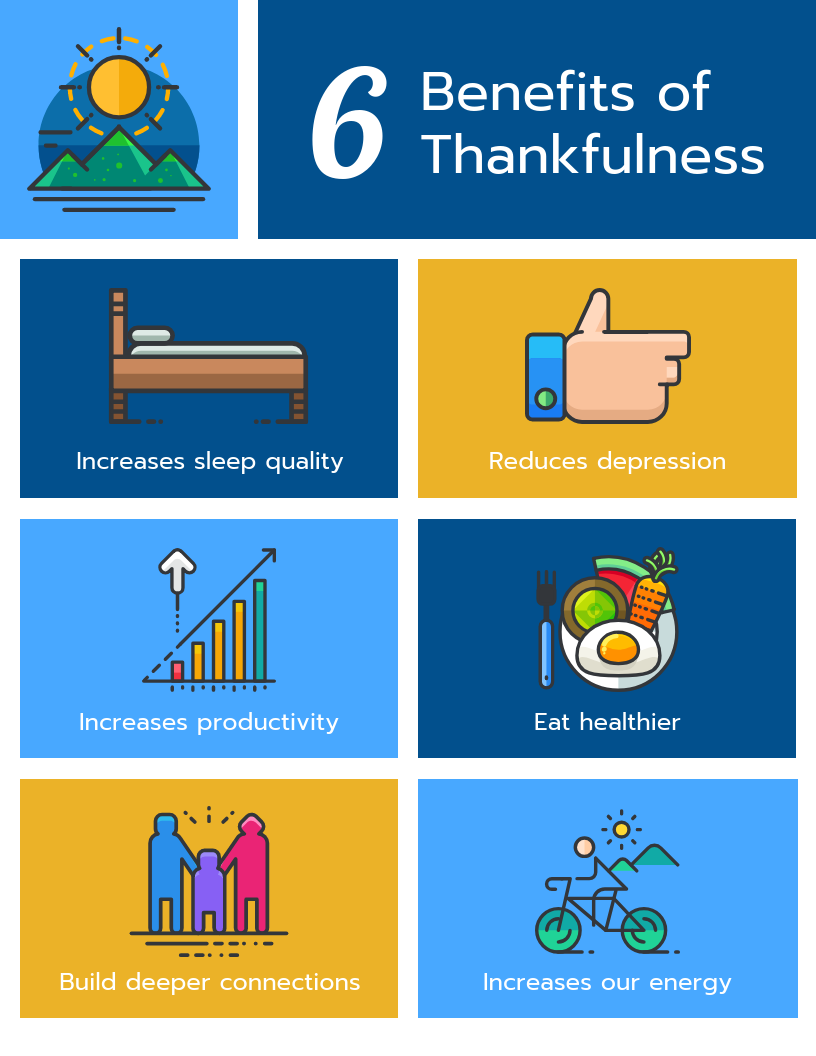 Thankfulness Benefits List Free Infographic Template
