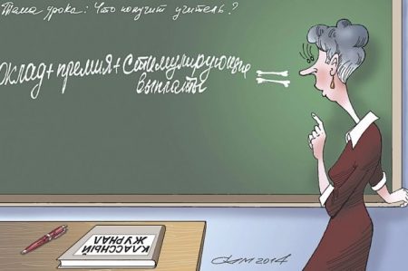Оплата 