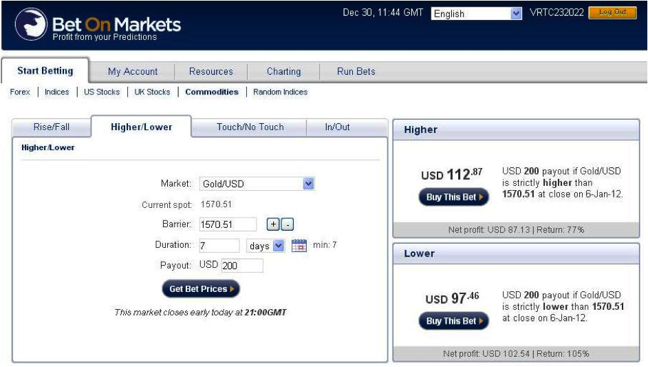 Example of a binary options trade