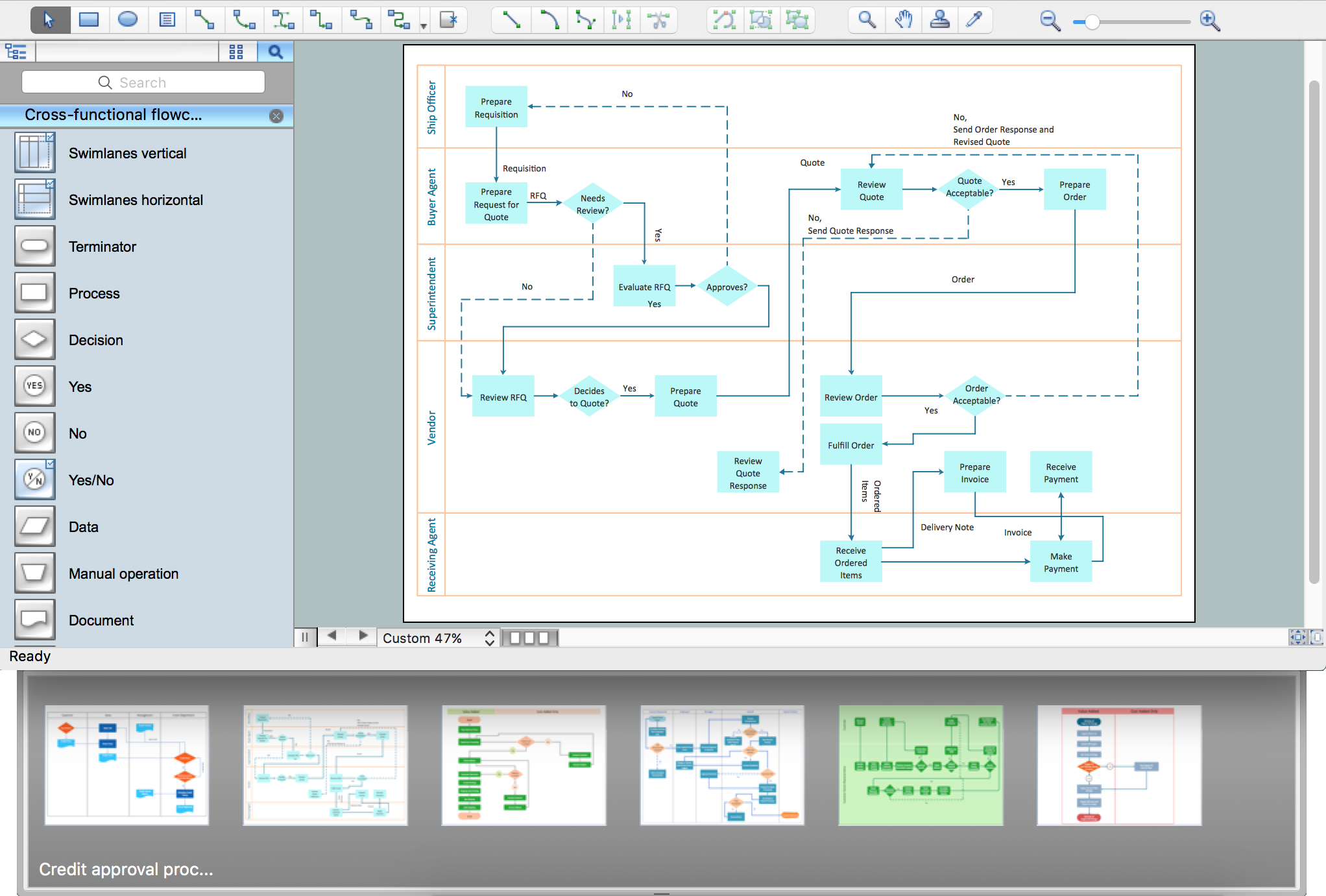 business process flowcharts, flowchart symbols, process flow diagram, workflow diagram, flowchart maker