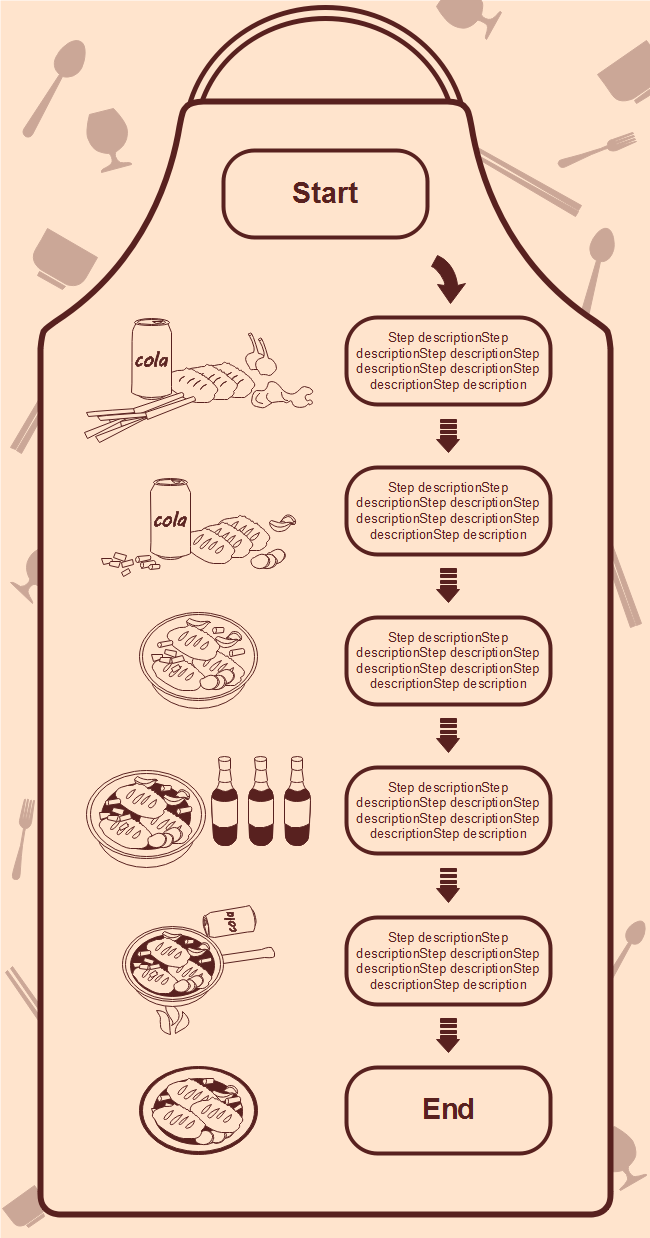 How to infographic