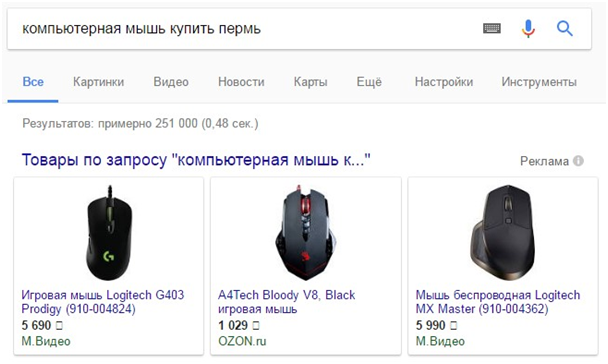 Ремаркетинг Google — пример поискового ремаркетинга